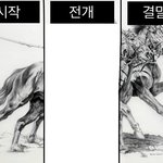 우영우 한 장 요약 스포아님
