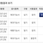 나 제과기능사 실기 합격했엉❤️