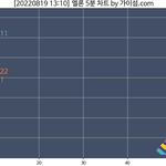 블핑 <b>지붕</b>킥 각임?
