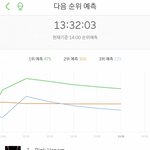 블핑 <b>망염불</b> 했는데 어떡함?ㅋㅋ
