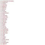 블핑 핑크베놈mv 60개국 <b>인동</b> 1위