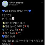 [더보이즈] 우리 진짜 <b>비상</b>❗️(우리 카뮤다운이 안된대ㅠㅠ)