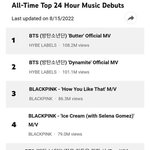 [드루와] 방탄 블핑 이거 <b>전세계</b> 기준이야?