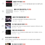 블<b>핑</b>은 까빠 미쳐버리게 하는 아이돌 갑인듯