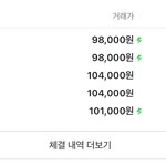 근데 운동화 ㅈㄴ <b>주식</b> 같음