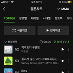 엥 엔믹스 컴백함??