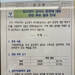 아파트 단지 길고양이 급식소 <b>운영</b> 투표.jpg