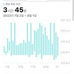 내 <b>수면</b> 시간 보ㅓ