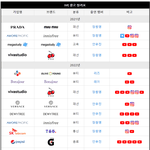 [모두드루와] 진짜 장원영과 아이들 ㄹㅇ이네..