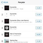 [군대] <b>터키</b> 아이튠즈