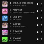 아이브 <b>진입</b> 개에바