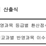 [댓글부탁해] 얘들아 이거 <b>뭔</b><b>소리</b>임...??????