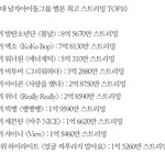 엑소 <b>코코밥</b> 궁금한 거 있음