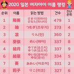 [드루와] 일본 <b>성씨</b>나 이름 부분에선 좀 부러운게