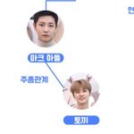 [NCT드림] 아 이거 웃기다 ㅋㅋㅋㅋㅋㅋ주종관계ㅋㅋㅋ
