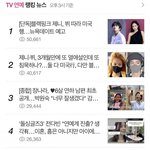 [모두드루와] 블랙핑크 <b>차트</b> 1 2위 줄세우기 성공