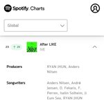 [모두드루와] 대박난 IVE 아이브 '<b>After</b> LIKE' 스포티파이...