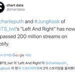 [군대] 얘<b>두라</b> 랩앤라 좀 봐