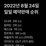 [NCT칠프] ..애드라.. 열심히 해부자....!!!!!