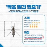 [집벌레 <b>or</b> 해충] 난이도별 유명 퇴치제 모음