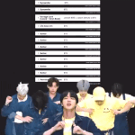 뷔 진짜 <b>노답</b>이다