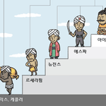 4세대 걸그룹 순위 <b>등급표</b> ㄷㄷ..jpg