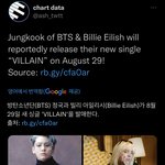 빌리 <b>아일리쉬</b> 정국