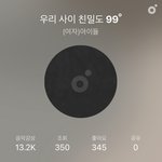 [댓글부탁해] 근데 멜론은 99도가 끝이야?
