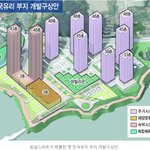 [군대] 부산콘 거기 <b>땅값</b> 올릴려고 거기서 함