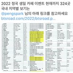 [군대] 정구기 생카324곳이랰ㅋㅋㅋㅋ