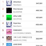 [모두드루와] 진짜 <b>퇴물</b> 다 된 그룹