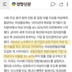 [댓글부탁해] 여성인권 선진국의 여성할<b>당제</b>