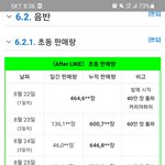 엥 아이브 백만 찍겟는데???