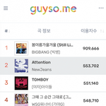 [모두드루와] 뉴진스 진짜 대박났네ㅋㅋㅋ
