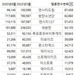 [NCT칠프] 우리 <b>탈주</b> 많네..