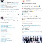 트와이스 진짜 <b>해외성적</b>