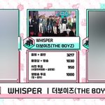 더보이즈 음중 1위 <b>추카</b>해