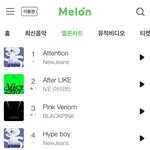3세대 여돌은 솔직히 <b>끝남</b>
