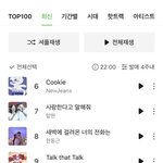 [모두드루와] 이거 트와 <b>실차</b> 9위라는거임?