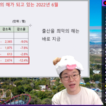 우리 저출산 많이 <b>심각</b>하긴 하나봐..