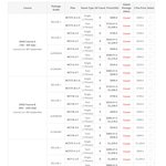 [NCT드림] 슴 글로벌<b>패키지</b> 가격 생각보다 괜찮은데?