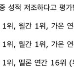 빅뱅 굳이 따지자면 가장 안된 <b>곡이</b>