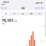 나 지금 <b>황금</b>긴데 5일동안 4키로빼는거