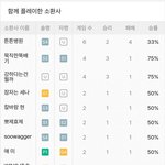 [NCT드림] 엔시티 <b>현란</b>하다