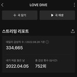 <b>애프터</b>라이크가 럽다 일레븐급임?