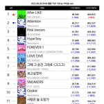있지가 4세대가 아닌 3.5세대인 이유 ㄷㄷ..jpg