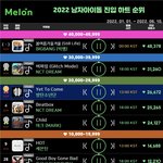 [NCT칠프] 망이칠애미들 마크보다 진입망할거같으니