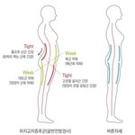얘들아 저 사진 <b>자세</b> 완전 난데