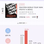 [모두드루와] 엔하이픈 <b>팬층</b>