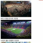 방탄콘 <b>인원</b>체감 5만,10만,12만일때